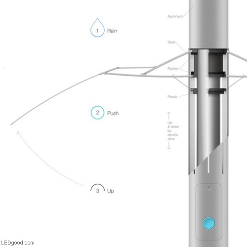 Lampbrella led streetlamp (4)