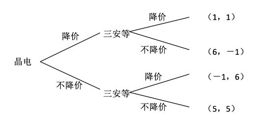 225.jpg